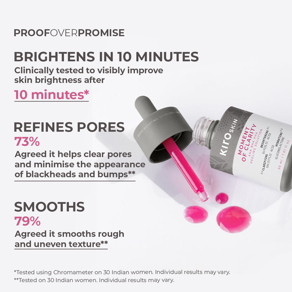 Moment Of Clarity AHA BHA PHA Peeling Solution