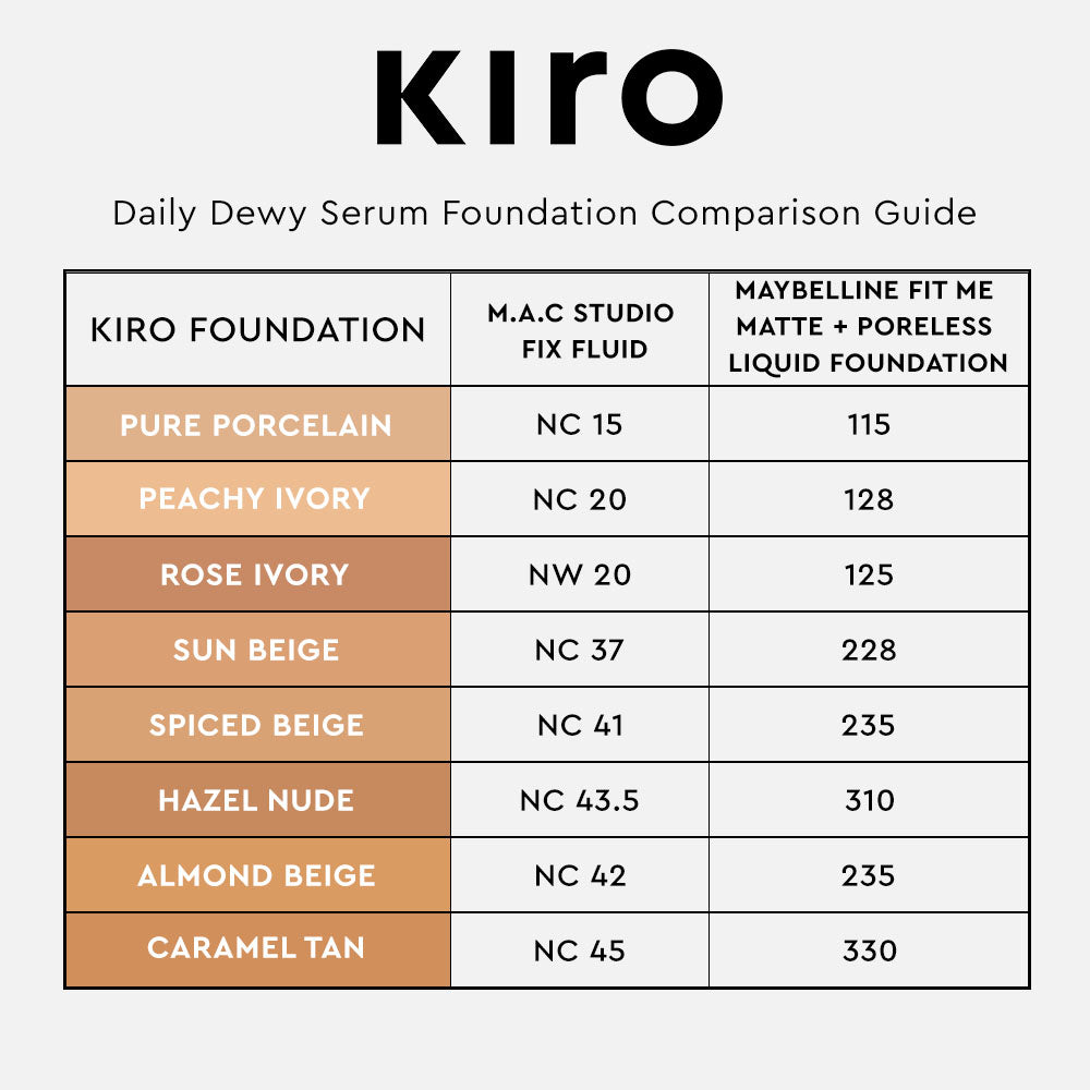 Daily Dewy Serum Foundation - Rose Ivory 06