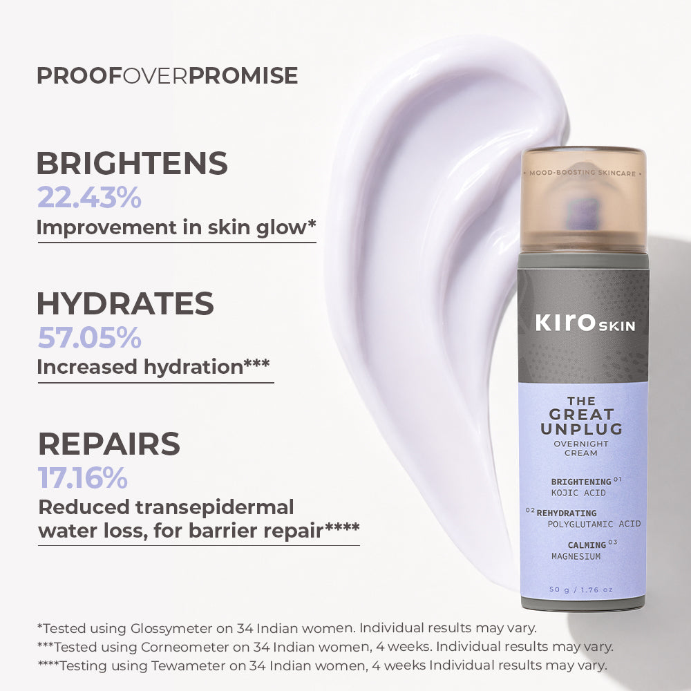 The Great Unplug OVERNIGHT CREAM