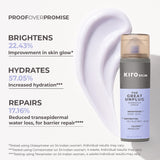 The Great Unplug OVERNIGHT CREAM
