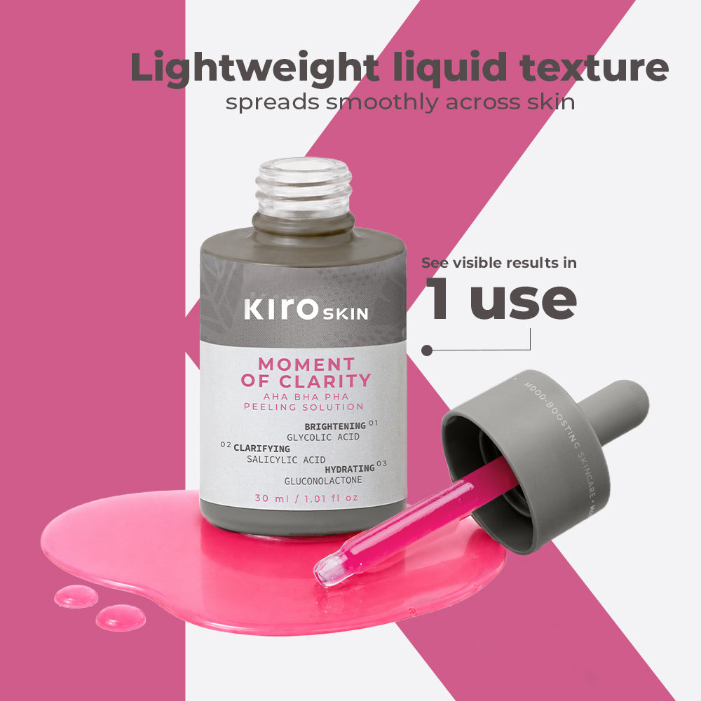 Moment Of Clarity AHA BHA PHA Peeling Solution